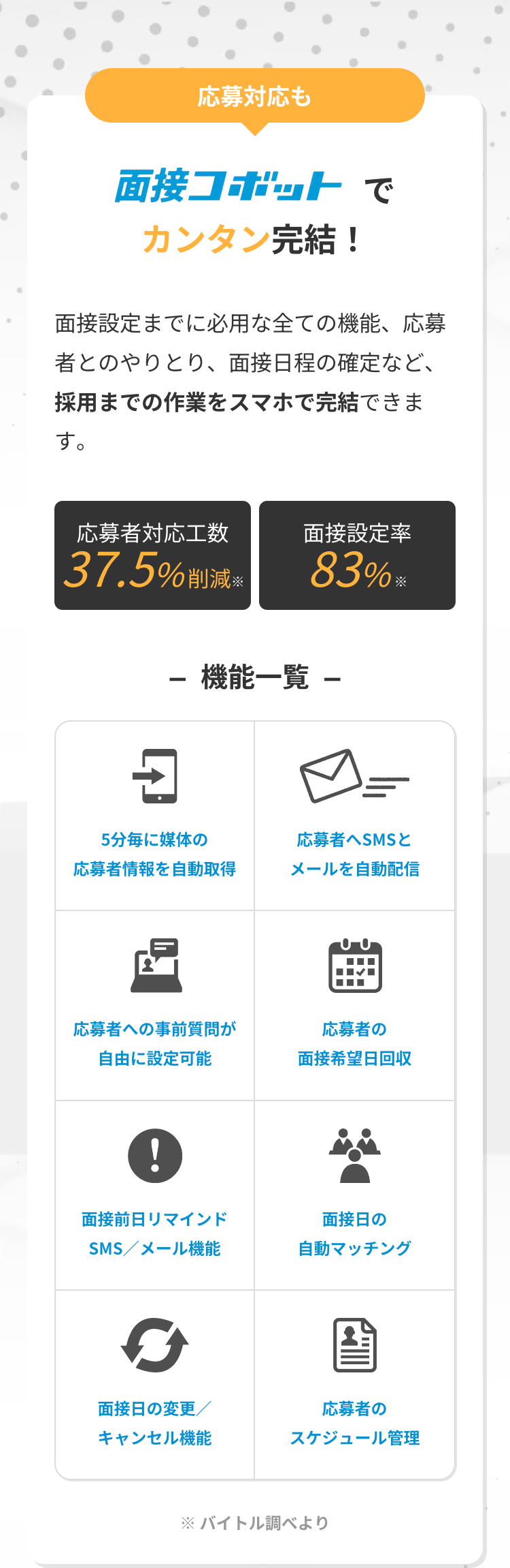 •
応募対応も
面接コボットで
カンタン完結!
面接設定までに必用な全ての機能、応募
者とのやりとり、面接日程の確定など、
採用までの作業をスマホで完結できま
す。
応募者対応工数
37.5%削減
面接設定率
83%*
・機能一覧 -
5分毎に媒体の
応募者へSMSと
応募者情報を自動取得
メールを自動配信
応募者への事前質問が
自由に設定可能
00
応募者の
面接希望日回収
面接前日リマインド
面接日の
SMS/メール機能
自動マッチング
0
面接日の変更/
応募者の
キャンセル機能
スケジュール管理
※バイトル調べより
